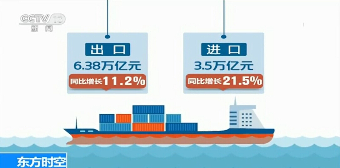 重磅！金石三維獲央視新聞聯(lián)播報道，憑高新技術實力爭當中國出口先鋒