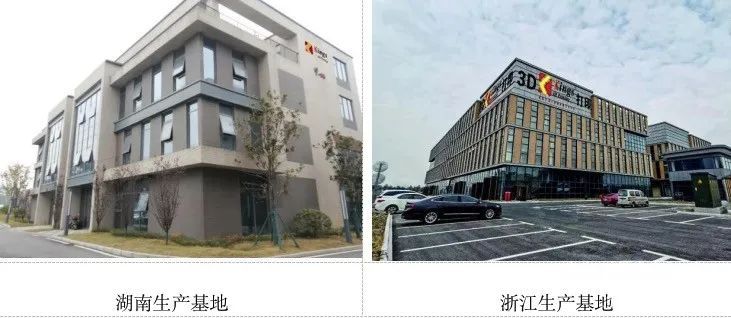金石三維：全國19個生產(chǎn)基地，超1000臺3D打印設備