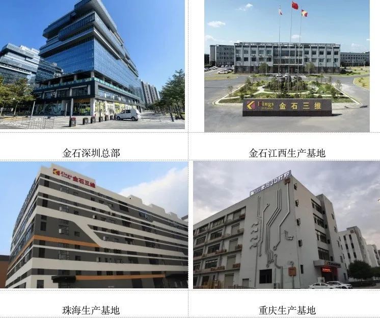 金石三維：全國19個生產(chǎn)基地，超1000臺3D打印設備